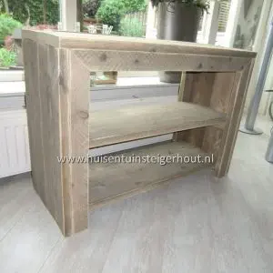 Sidetable U+